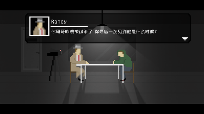 悬疑向侦探解谜游戏