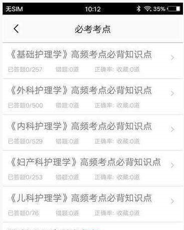 初级护师题集图1