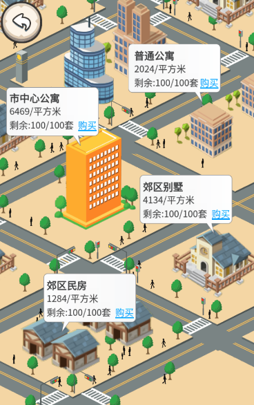 回到2000买房子免广告版图2