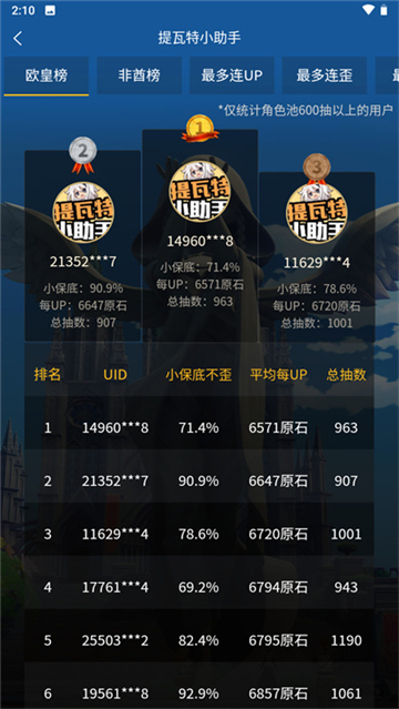 提瓦特抽卡分析助手图4