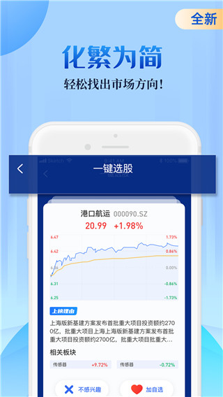 会选股app官方版图2