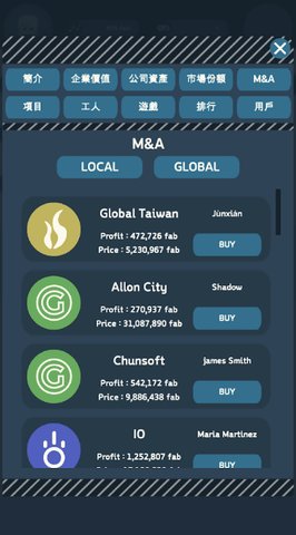 资本家游戏公司图1