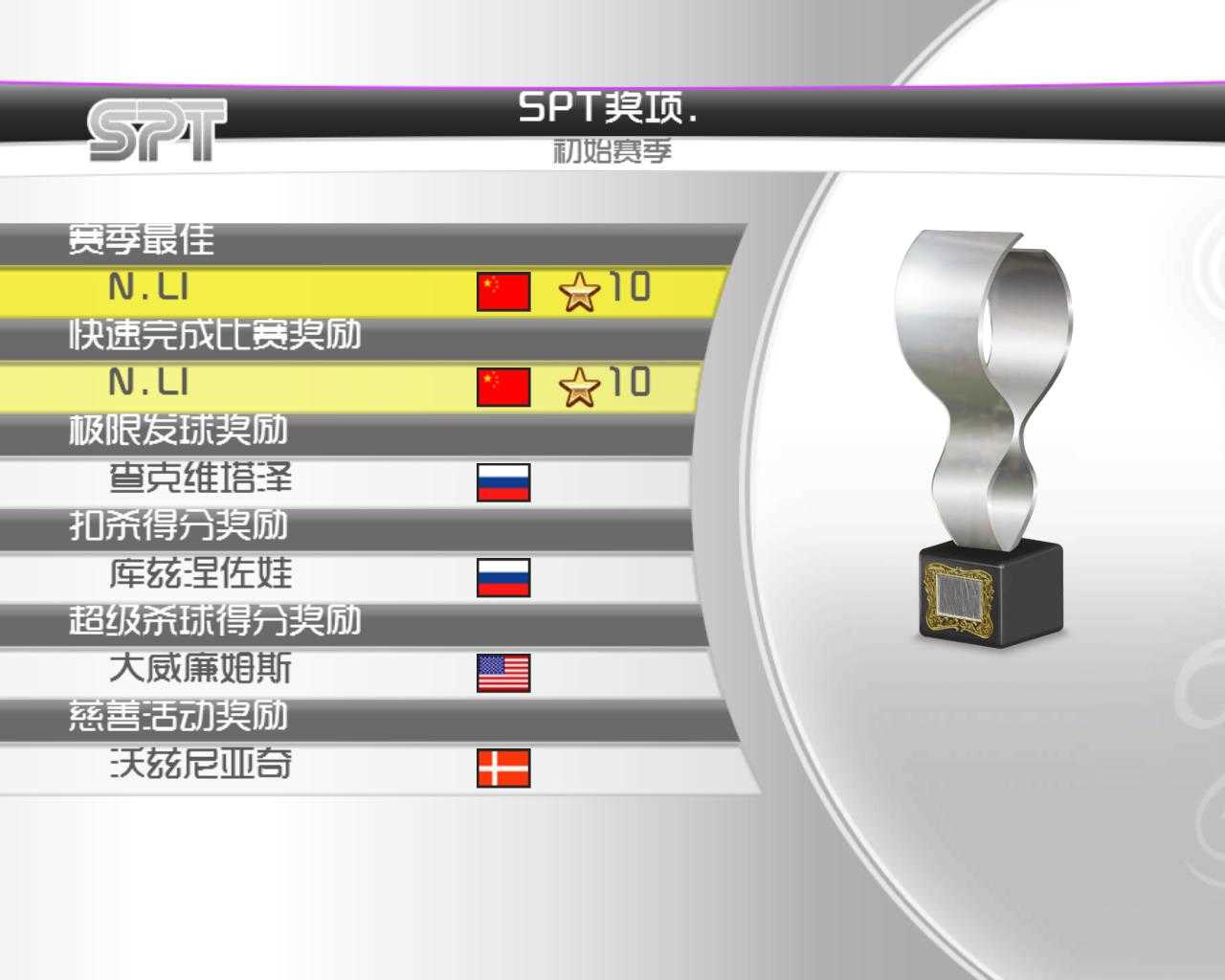 vr网球4修改器图2