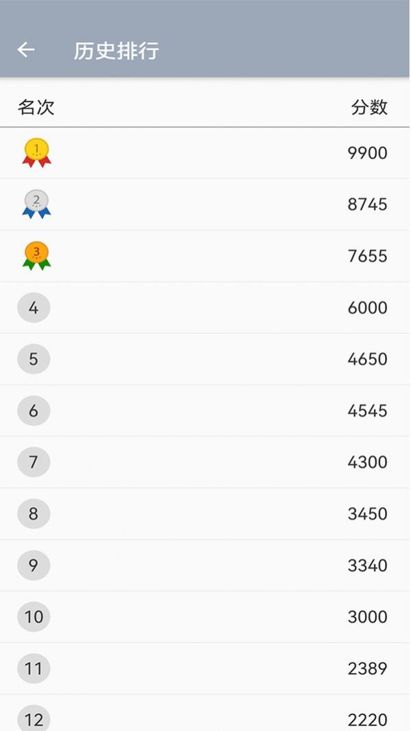 2048欢乐达人红包版图3