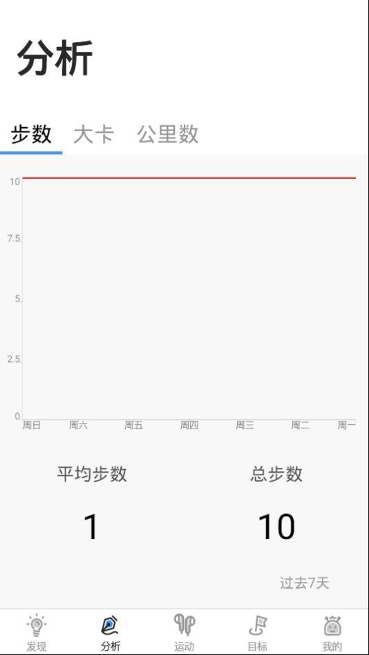 小米粒计步器图1