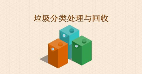 垃圾分类处理软件