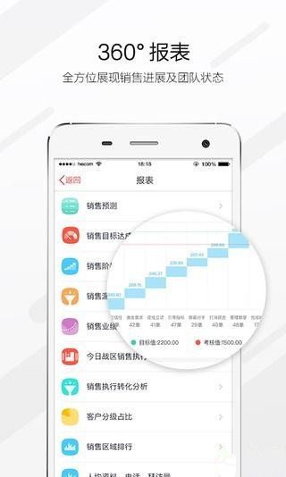 红圈CRM安卓版图5