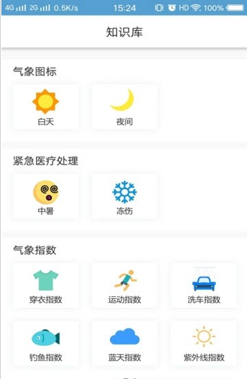 香缇卡天气图册图2