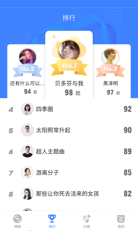 我来猜一猜红包版图1