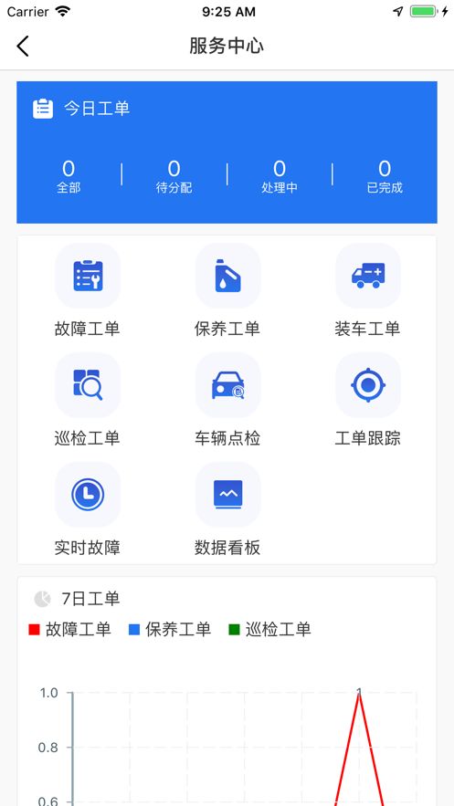 nice app软件图1