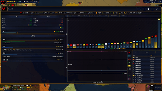 文明时代钢铁雄心mod图1