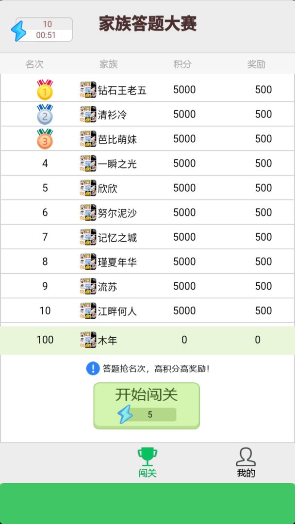 土豪红包群官方版图2