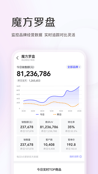 唯商通官方版app图4