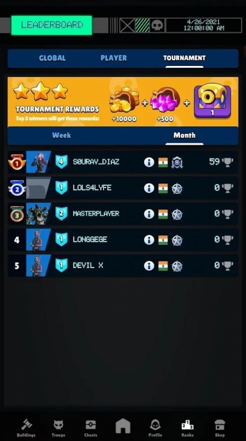 覆盖战斗竞技场(override)图3