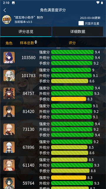 提瓦特抽卡分析助手图2