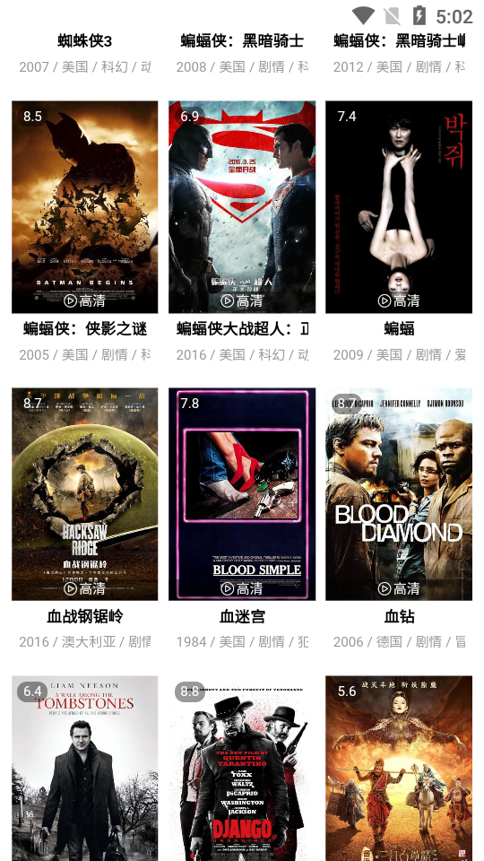 btnull无名小站图4