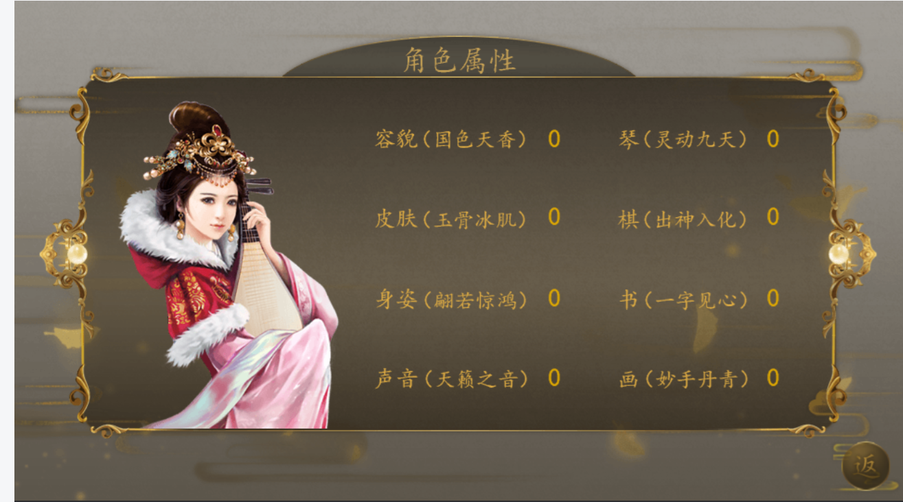 穿越之系统宠妃图3