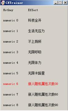 缺氧OXYGEN NOT INCLUDED修改器